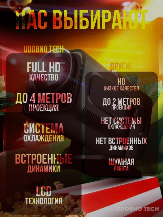 Проектор 4к мощный