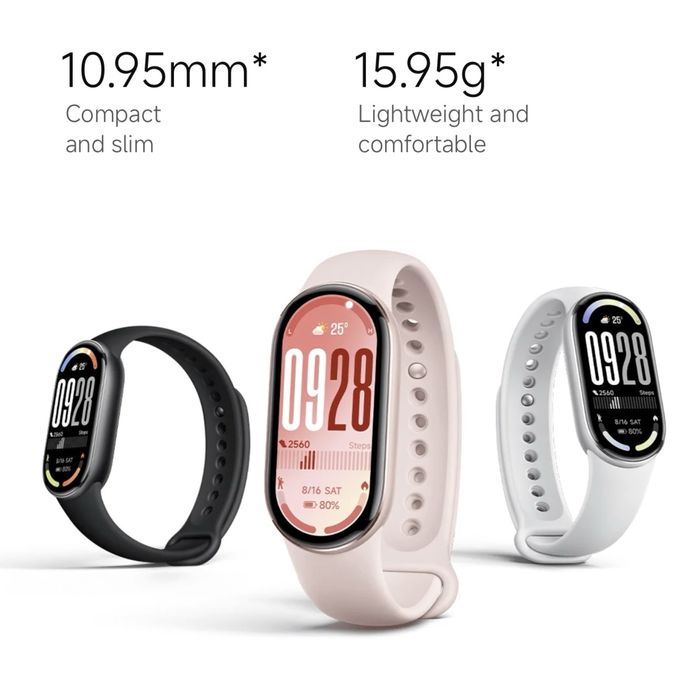 Xiaomi Smart Band 10 стиль и технологии в одном устройстве!