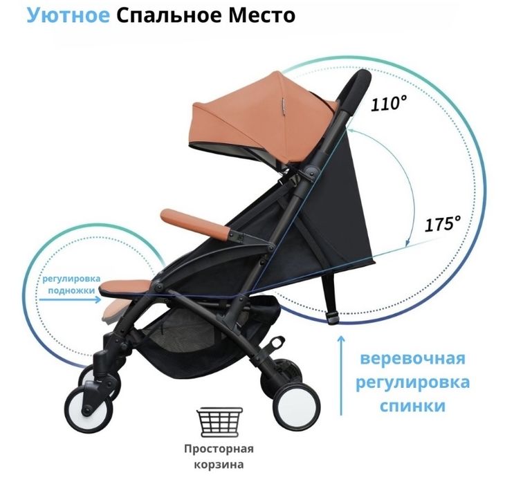 Новая коляска для путешествий