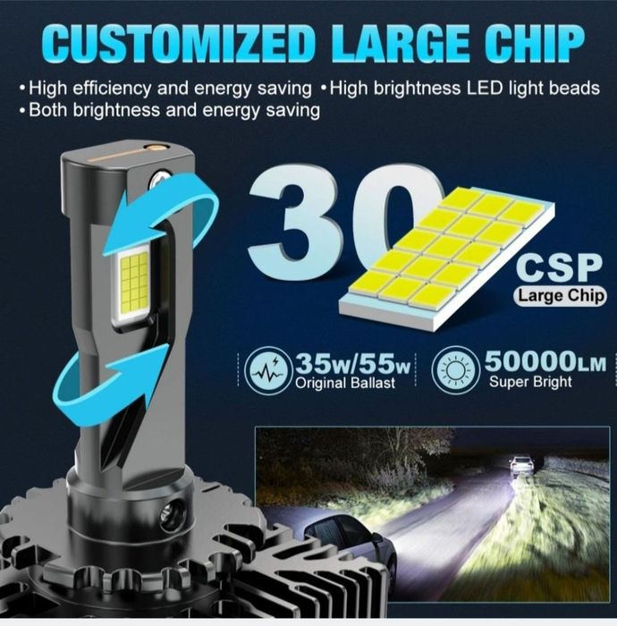 Becuri LED D8S D8R Canbus  12V-24V  50000LM set 2buc