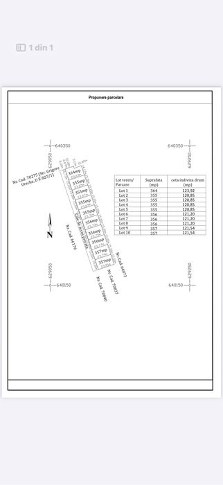 Vand parcele teren intravilan