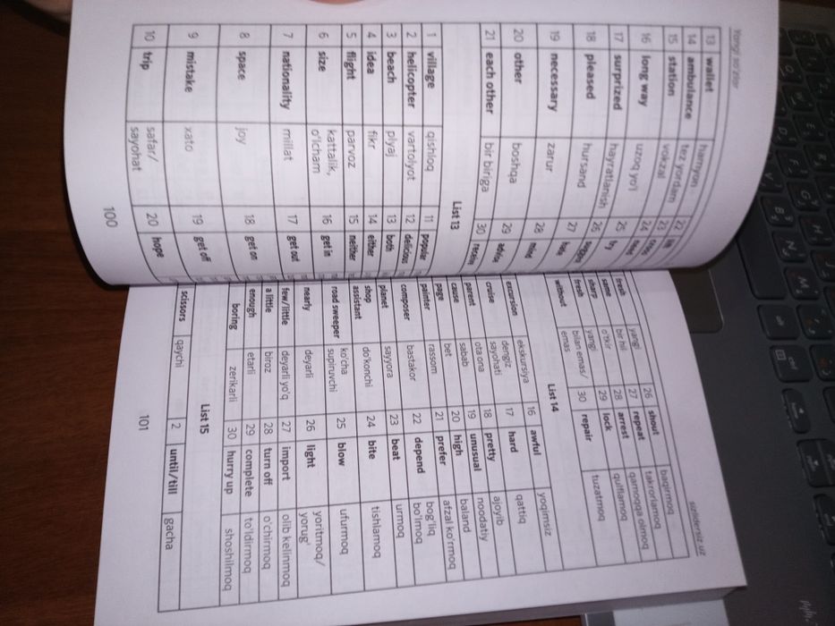 Abituriyentlar uchun grammatika lugʻat tarjima qilish uchun matnlari b