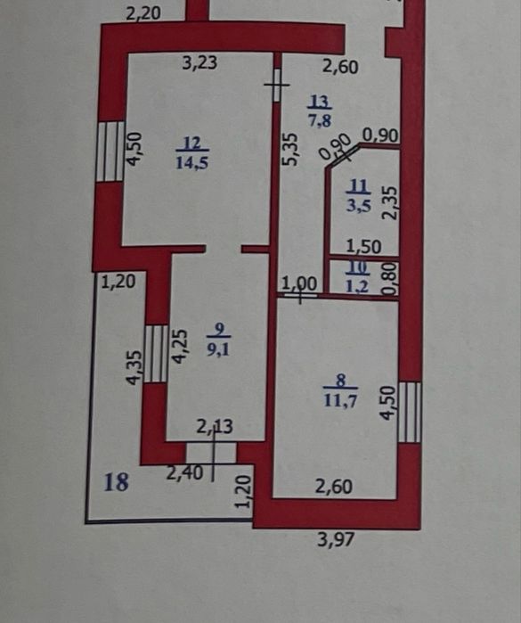 Аренда помещения