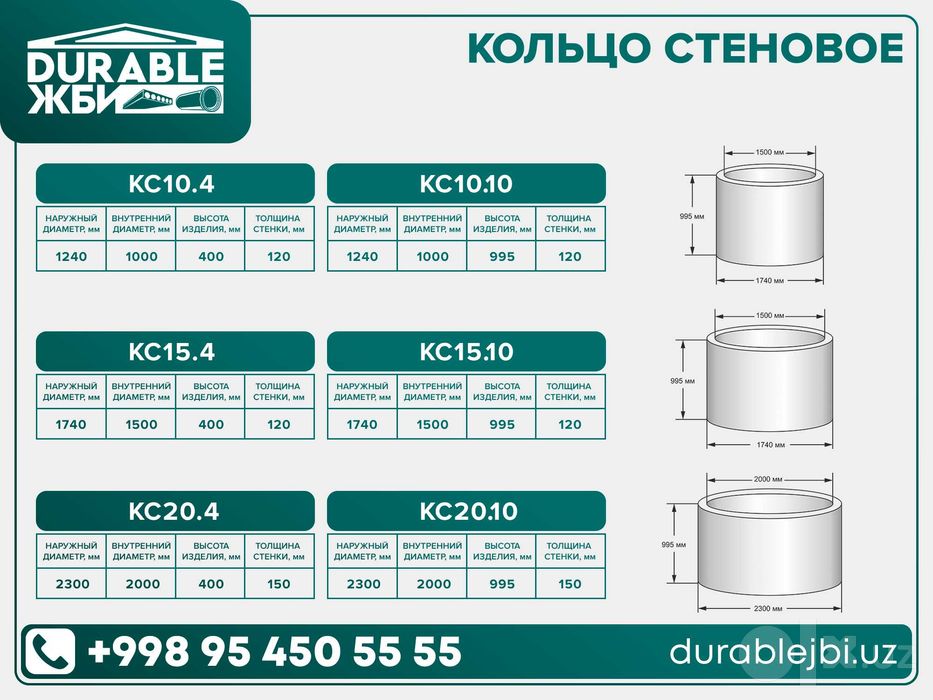 Железобетонный кольца, кольцо стеновое,колодец, Трубы, кольца бетонные