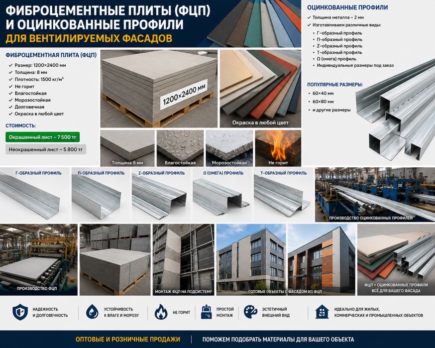 Фиброцементные плиты (ФЦП) и оцинкованные профили