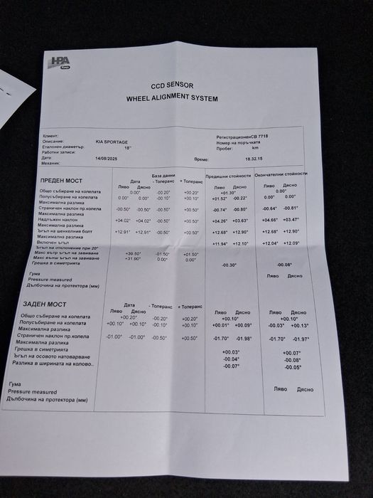 Киа Спортидж, 2014г, 184 к.с.