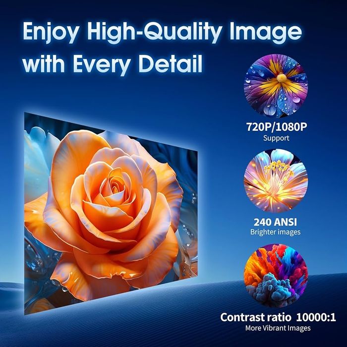 GAIMOO GM200 Мини проектор WiFi 6/BT5.2 1080P/FHD/4K/HDMI/USB/PS5/2024