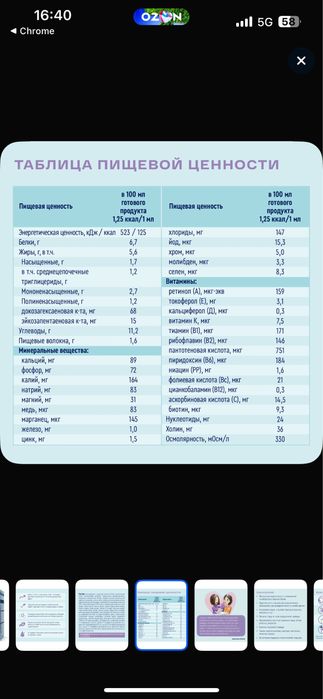 Сухое питание для онкобольных Nutrien Fort