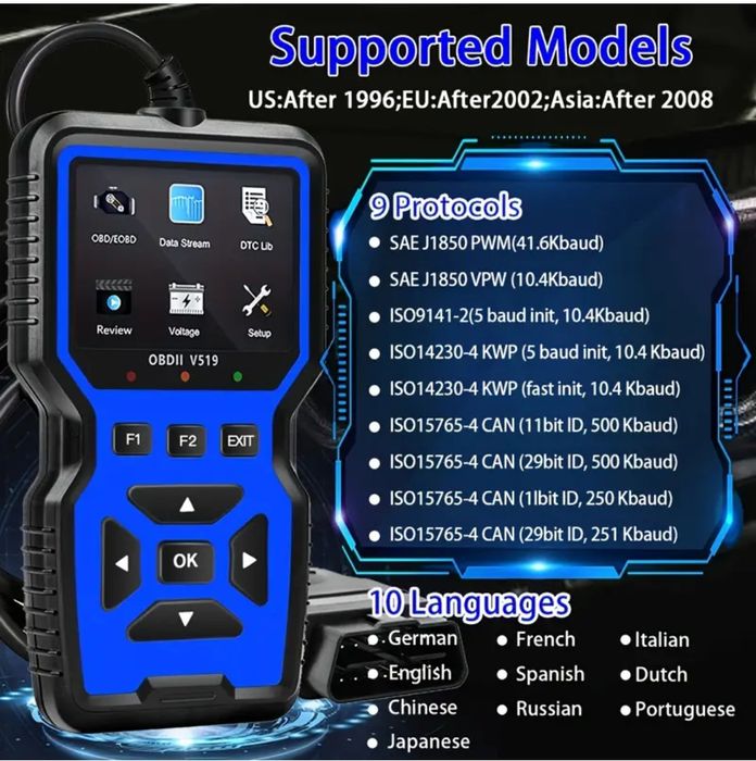 Диагностический Сканер OBD2