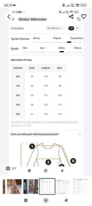 Vând rochii elegante 3xl