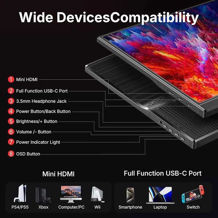 Чисто нов преносим монитор 15.6 инча Full HD (1080p) – HDMI / USB-C, Вградени говорители и стойка