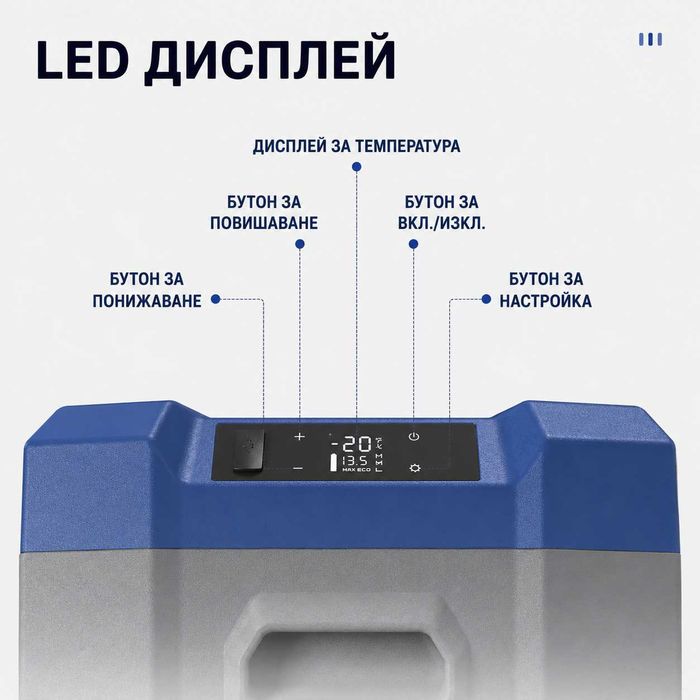 Преносими компресорни хладилници Alpicool NL30 / NL40 / NL50 12V 24V 220V Bluetooth