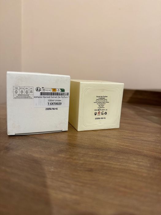 Нишови парфюми от лична колекция