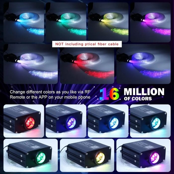 Modul  SLIM RGBW Stelute Twinckle Plafon Auto Modul Stele Plafon Instelat Ambientale Meteoriti