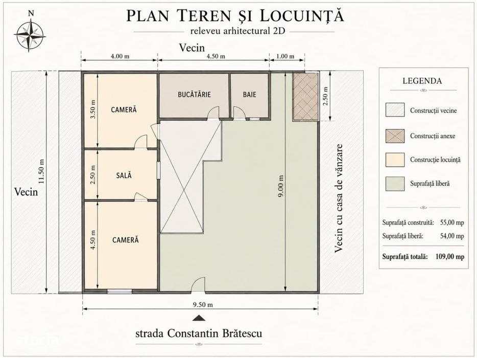 Vanzare Casa Caramida Ultracentral