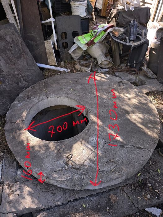 Продам разные полезные вещи