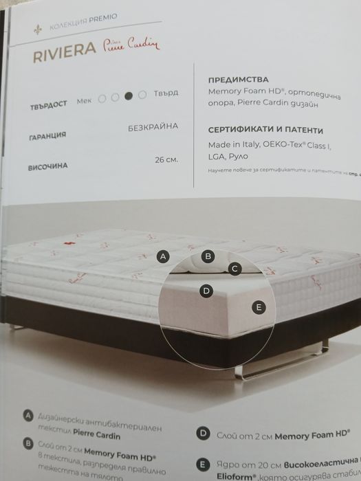 Матраци и основи Магнифлекс