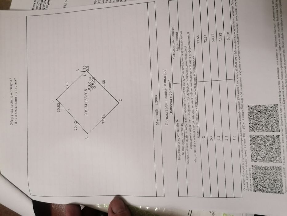 Продам участок земли