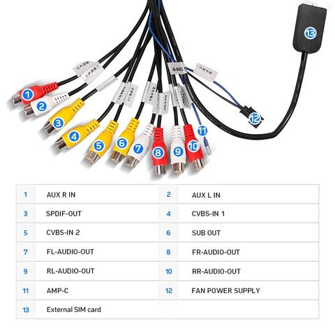 Разъем RCA TEYES CC3L/X1 4G Разъем RCA TEYES CC3 /X1 4G