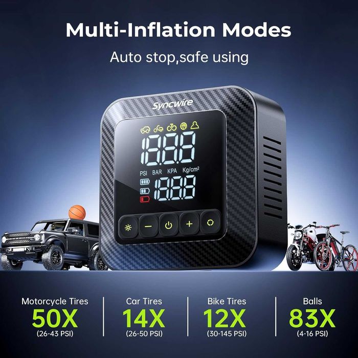 Чисто нов, запечатан Syncwire компресор за гуми 150PSI Въздушна ...