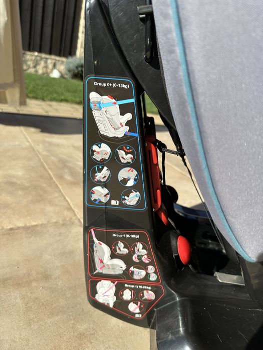 Scaun auto copil Pierre Cardin 0-25 kg