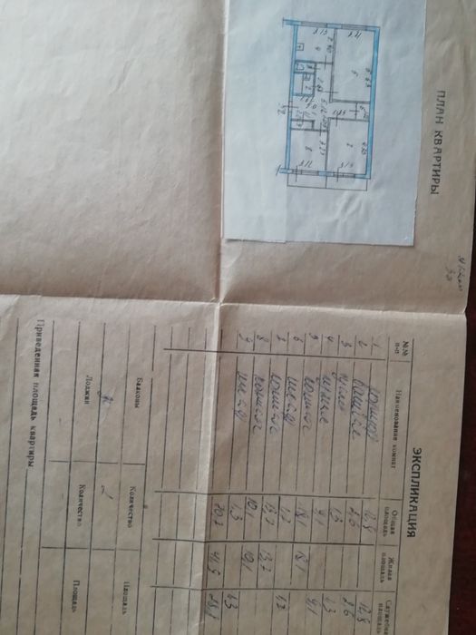 Продам квартиру в Согре