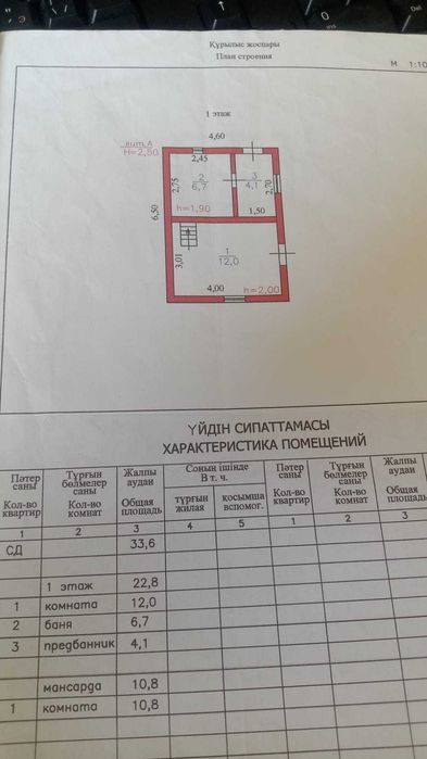 Продам дачу в районе  форелевого хозяйства, 36 км  Ермаковка