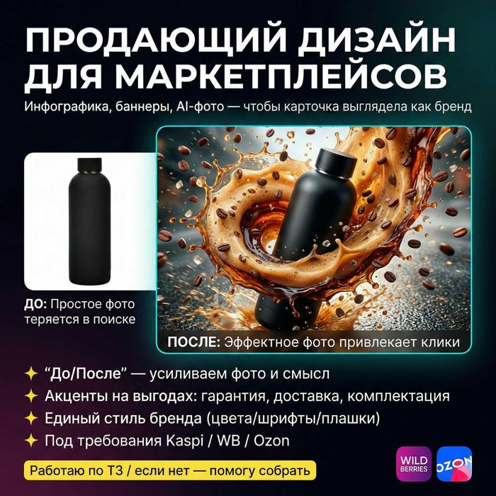 Карточка товара для маркетплейсов