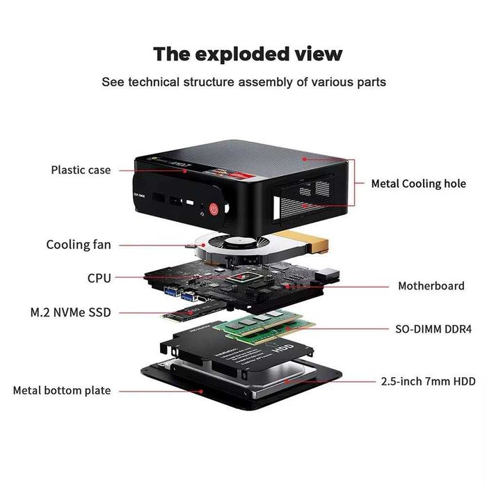 MiNi PC Beeling SER5 PRO Ryzen 7 5825U ram 16 ssd 256 Radeon 4Gb