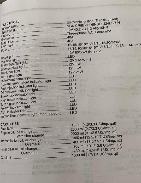 Продавам мотор Сузуки Бъргман.