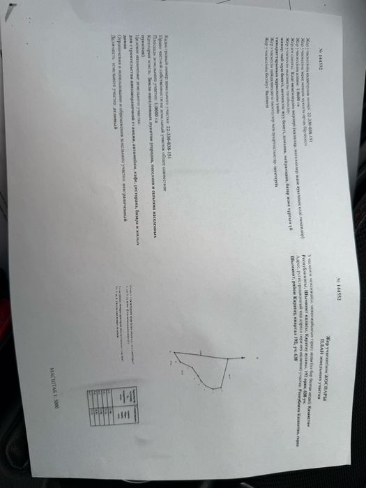 Продается земля срочно