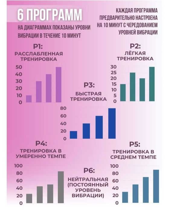Выброплатфора сатылады