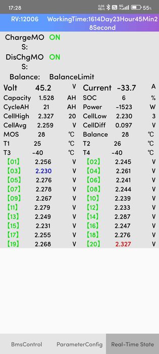 Преобразователь напряжения 220в в 110в