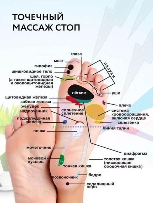 Коврик-дорожка ортопедический массажёр для ног ступни от плоскостопия