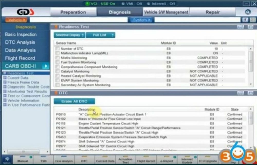 Diagnoza dedicata Hyundai si Kia