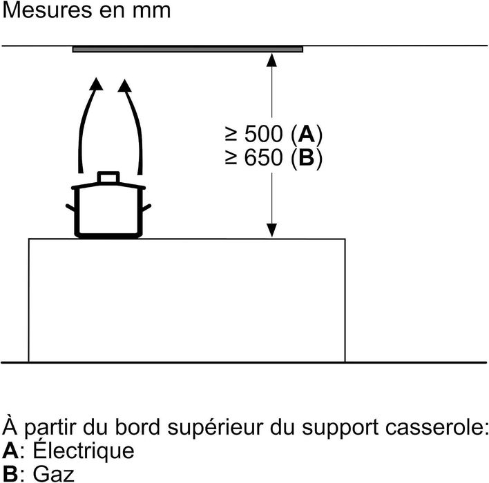 Bosch DBB66AF50, Hotă integrată seria 4, 3 viteze de aspirare, 60 cm, oțel inoxidabil [Clasa energetică A]