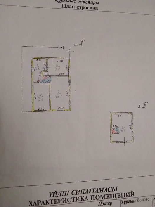 Продам дом, на земле