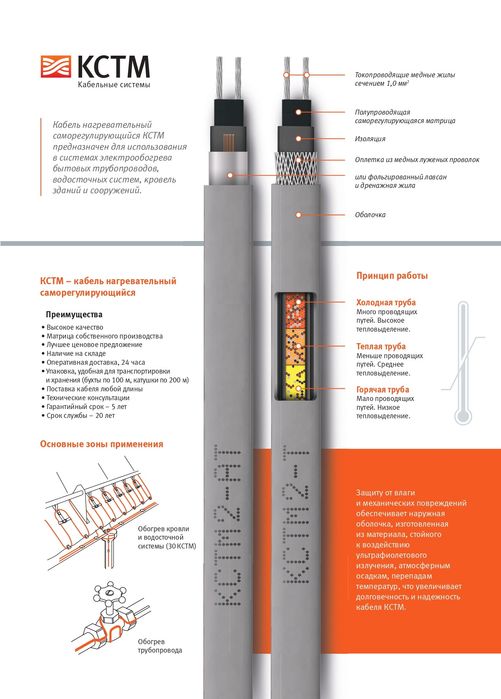 Саморегулирующийся греющий кабель 17КСТМ2-Т