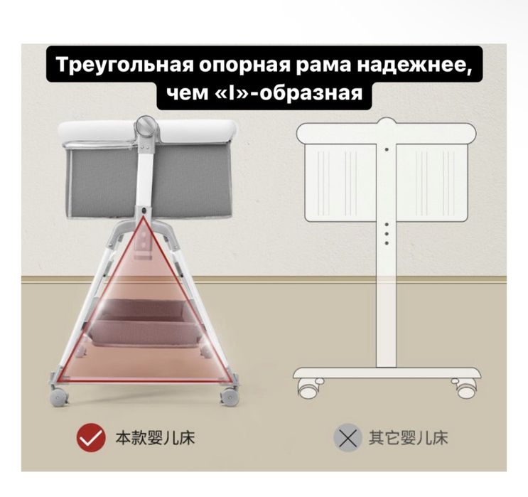 Колыбель Для новорожденных,для детей