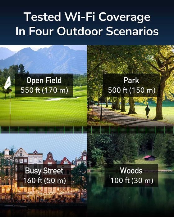 Cudy Отключен външен 4G LTE Cat 4 модем рутер със слот за SIM карта