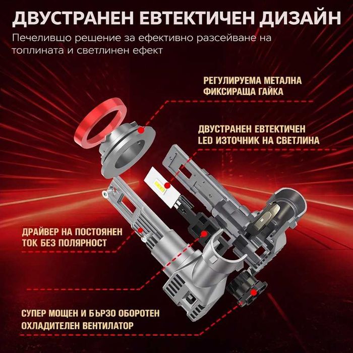 2026 LED диодни крушки HB4 9006 240W 12V/24V 350% MINI