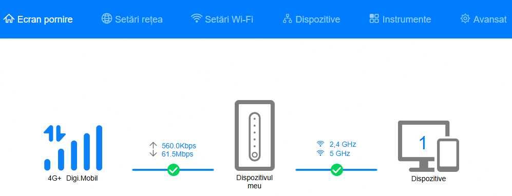 Router 4G LTE SIM HUAWEI B535-232