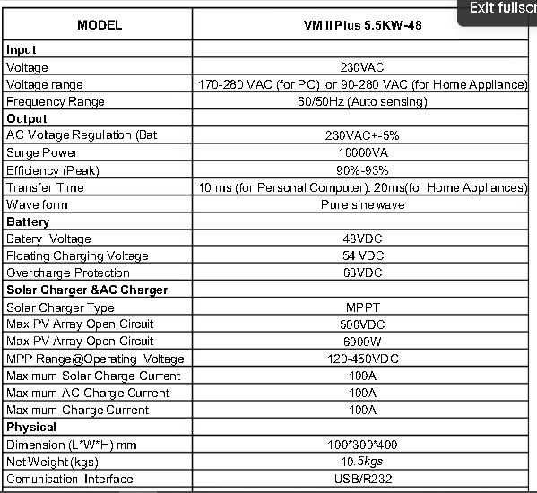 Хибриден Инвертор - VMII PLUS 5.5kW 48V - Solar Inverter
