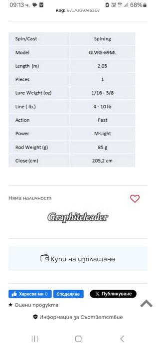 Graphiteleader veloce rv