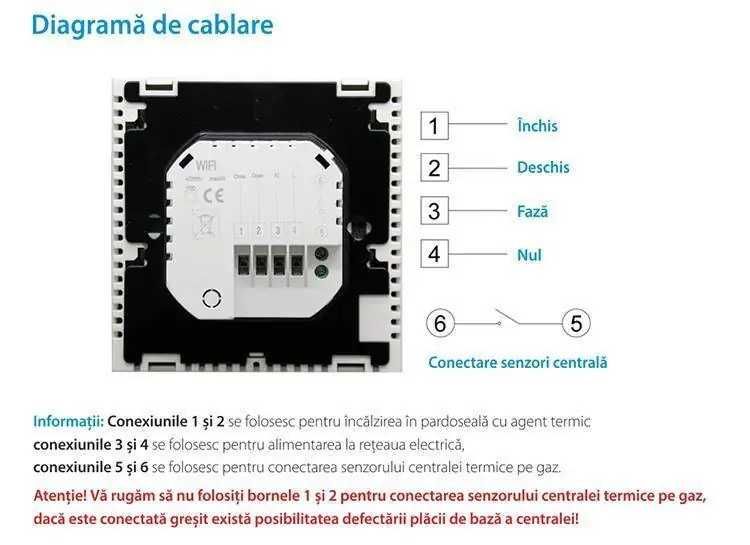 Termostat NOU, Centrala Smart Wireless si cu control de pe Telefon