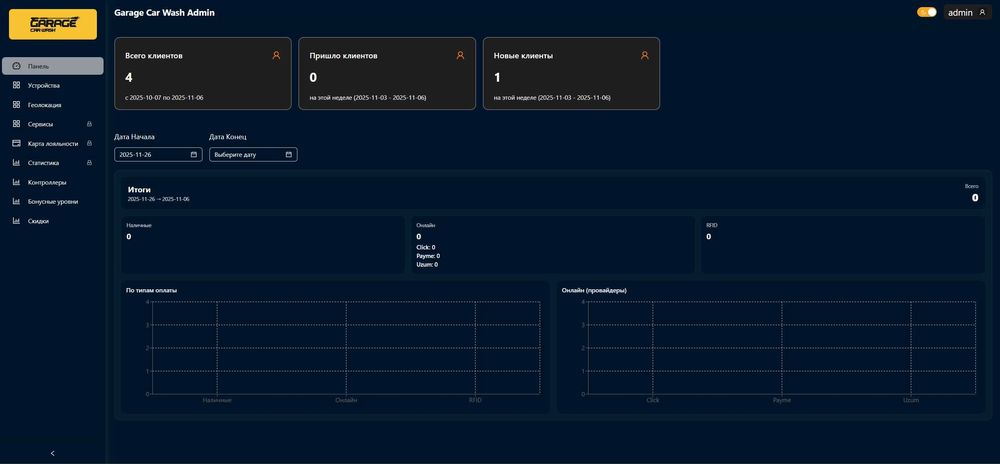 Мойсам Оборудование