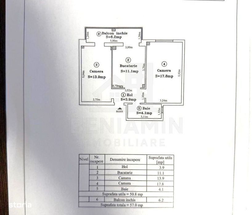 2 Decomandate-57mp-Mobilat-Utilat-Centrala Termica-Zona Garii-Brasov