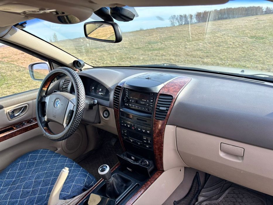 Продам Киа Соренто