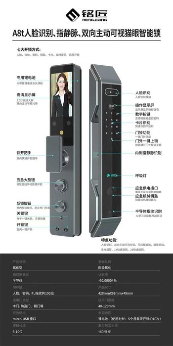 Умные замки от smartlocks.uz