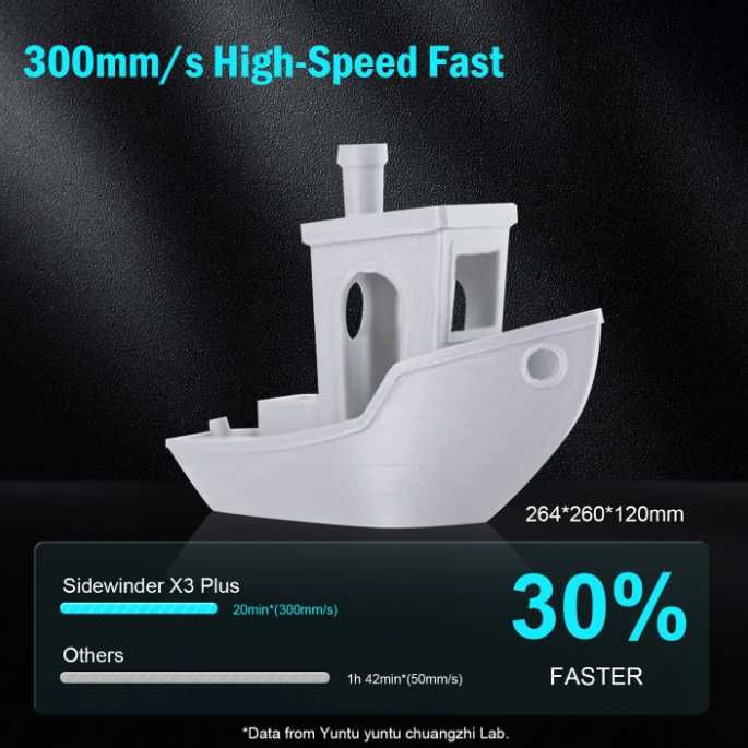 Artilerry Sidewinder X3 Plus/X4 Plus / 3D Printer / 3Д Принтер